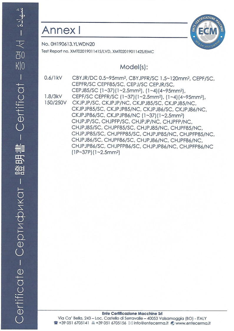 扬州力源线缆CE证书_2.png