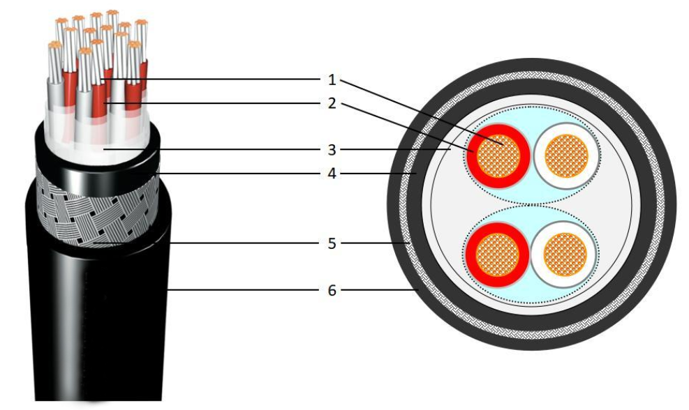 阻燃船用仪表通信电缆.png 阻燃船用仪表通信电缆.png